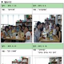 서림동 글사랑작은도서관 이미지