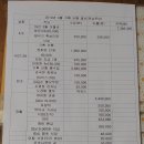 일기획