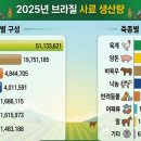 참신수정소 kotra news