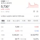 (주) 에스비코리아 이미지