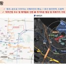 두산약국 이미지