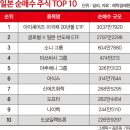 엔테크 이미지