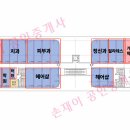 서초메이플약국 이미지
