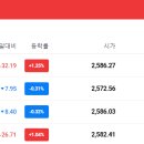 (주)자이엔트 이미지