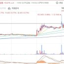 IB소프트 이미지