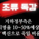 미국 국립보건원 조류독감 계획 이미지