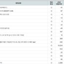브이엠테크 이미지