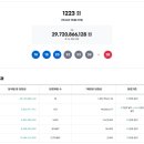 씨유울산시청점 네이버블로그