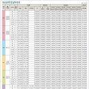 클라시엘 이미지