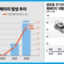 시티앤드림 이미지