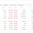씨에스연기학원