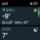 관악연세공감치과의원 네이버블로그