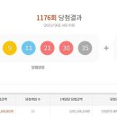 행운복권판매점