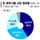 슬로우다운 이미지