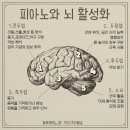 더소울음악학원 이미지