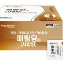 이층엔약국 네이버블로그