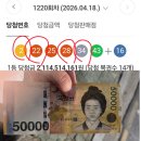 저 됐어요!! 로또 당첨 됐어요!!!! 행운가득한 4월 럭키걸 일상기록🍀