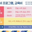 아소비은평응암센터학원