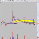 케이엠메디칼 이미지