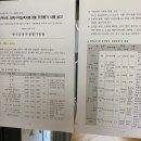 유클리드독학재수관리학원
