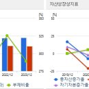 현대효성전기 이미지