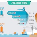 재화섬유 이미지