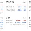 제이알이엔지