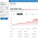해성환경산업 | [국내주식]증권사 주가분석리포트 요약 (2025년 6월 26일) Part 1
