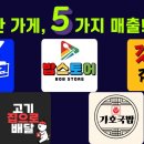 밥스토어 네이버블로그