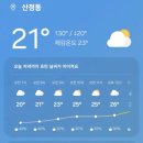 섬진강자전거길 인증센터 | 자전거길 국토완주 그랜드 슬램을 위한 다섯 번째 일정(전주 → 담양)
