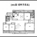 신현부동산공인중개사사무소 이미지