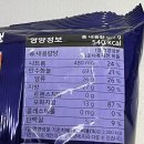 흥선유통 네이버블로그