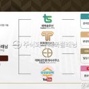 주식회사시작부동산중개법인 이미지