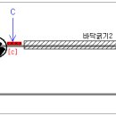 손대패 이미지