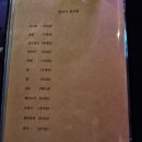 최애갈비 이미지