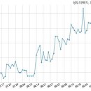 한원이엔지 이미지