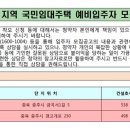 연수주공6단지 이미지