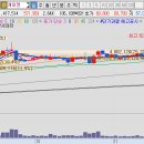 일신바이오테크 이미지