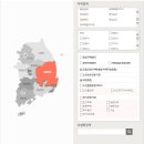 의료재단 로뎀요양병원 이미지