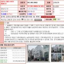 메디칼수약국 이미지