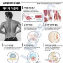 화평한의원 이미지