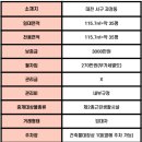 탄방지하차도 네이버블로그