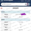 Strange World 이미지