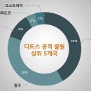 4364 이미지