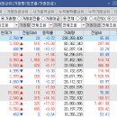 이브이소프트(주) 이미지