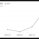 (주)포커스신문사