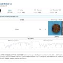 힐스동물병원 네이버블로그