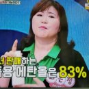 손소독약 (손소독제) 만드는 법 이미지