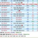 한스인터