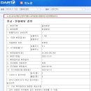 이노션시스템 이미지